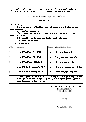 Cấu trúc đề thi học sinh giỏi Lịch sử lớp 12 - Năm học 2016-2017 - Sở GD & ĐT Hải Dương